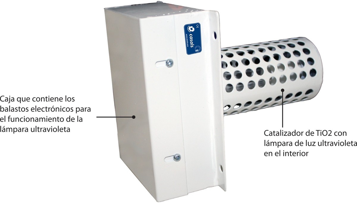 Purificador de Aire HEPA Rentair 45 m²